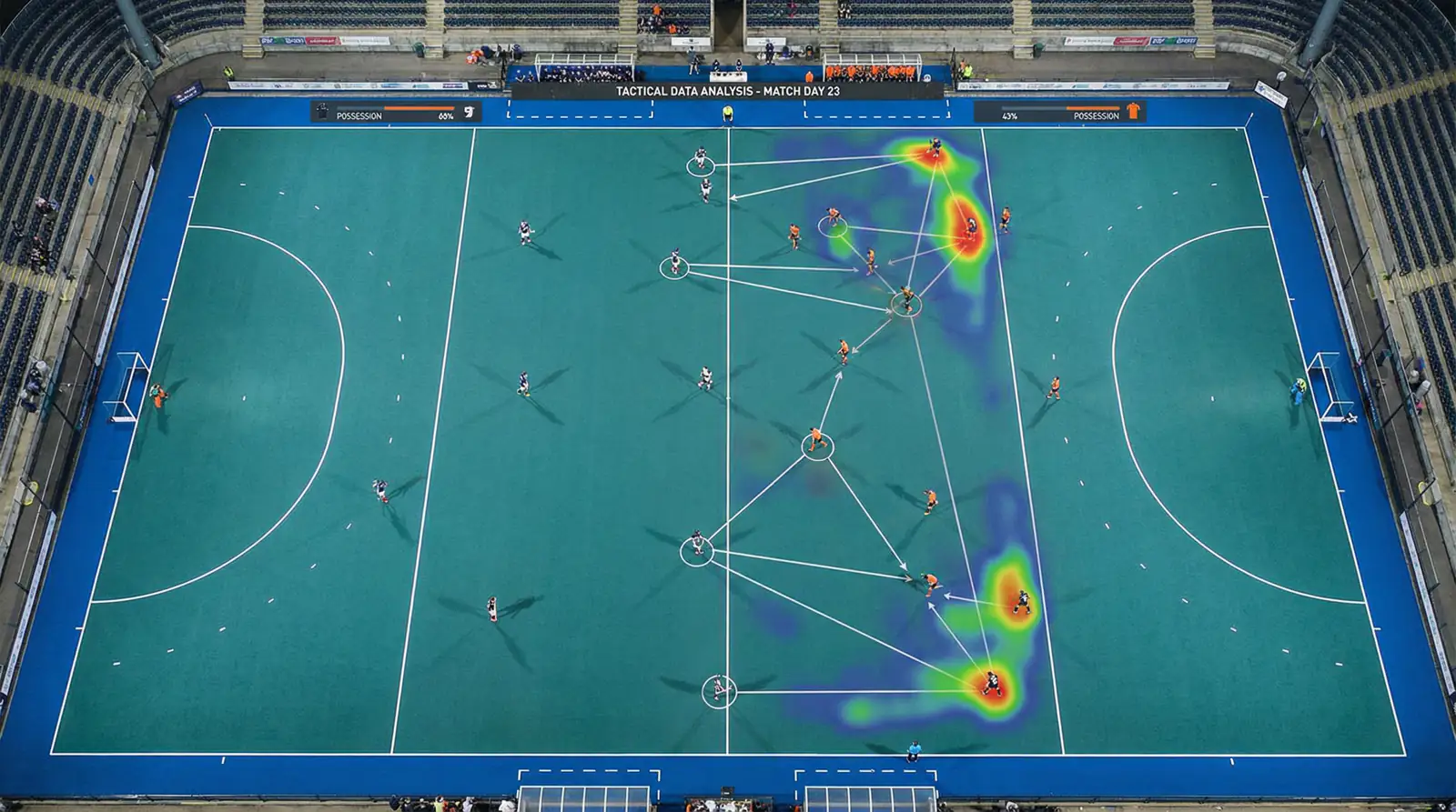 Hockeyveld met tactische lijnen en spelers in actie